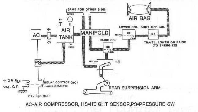 35 Air Compressor Pressure Switch Wiring Diagram - Free Wiring Diagram