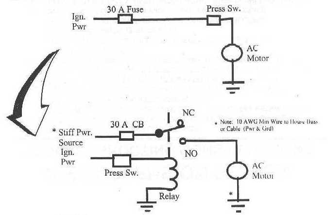 Air Suspension System