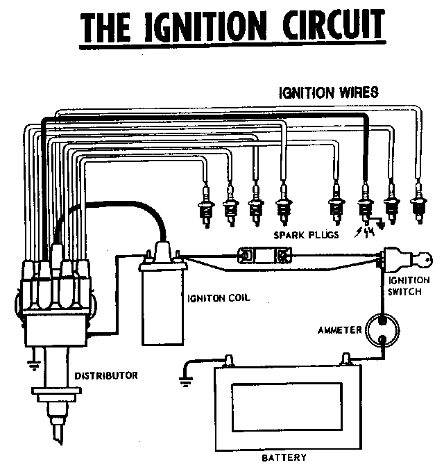 Gmc Ignition Module Problem