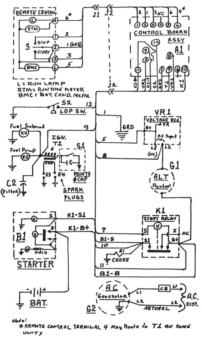 Onan 5500 Generator Wiring Diagram